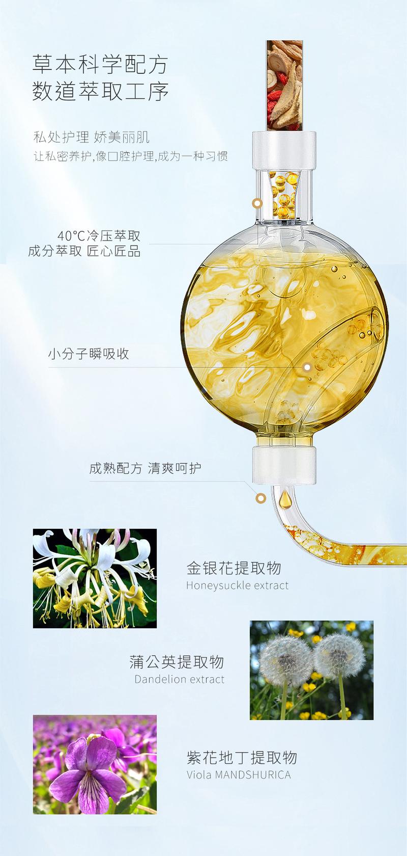 Product Introduction of Gynecological Lotion Sophora Flavescens Female Private Care Solution Foam Lotion Cleaning External Tone Female Mousse Bubble Lotion Factory Comfort 9