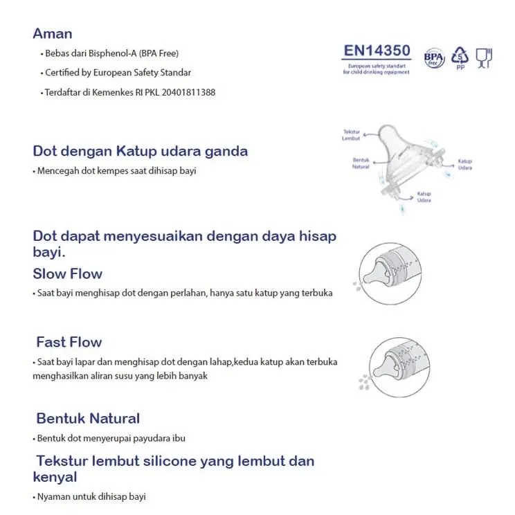 BabySafe Wide Neck Bottle WN05 250ml / botol minum susu anak bayi 3