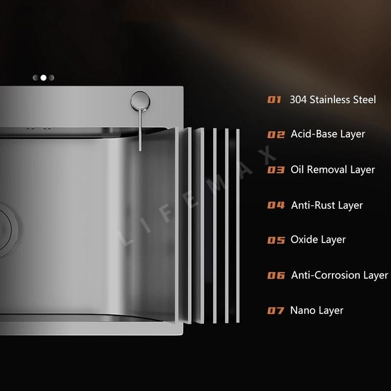 [SG Seller]Kitchen Nano Sink Single/Double Sink 304 Stainless Steel Household Sink With Kitchen Faucet Drain Accessories 7