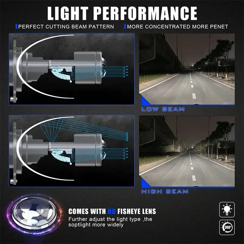 BZL LAMPU LED MOBIL MOTOR H4 MINI PROJEKTOR PROJIE ORIGINAL SUPER TERANG 2