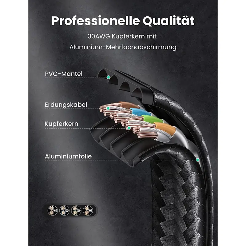 Cáp mạng Cat7 dây bện dạng dẹt tốc độ cao 10Gbps UGREEN NW189 | Bảo hành 18 tháng 1 đổi 1 6