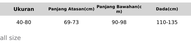 TOS setelan oneset wanita dewasa|| crt  1525 - set jelita & celana cutbray( produk lokal ) #setelan baju celana wanita panjang dewasa remaja oversize #tiktokshop #outfit #oneset #cucigudang Lengan  Setelan Kulot  Atasan Motif