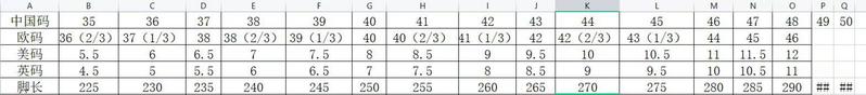 Product Introduction of Construction Site Shoes Low-Top Solid Pu Bottom Labor Protection Shoes Anti-Smash and Anti-Puncture Non-Slip Wear-Resistant Cowhide Safety Shoes Work Shoes Footwear Worker Closed Boys 4
