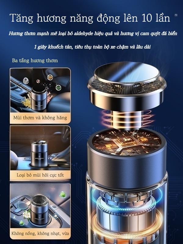 Sáp Thơm Ô Tô Chính Hãng - Nước Hoa & Máy Xông Nước Hoa Hiệu Quả, Khử Mùi & Tạo Hương Sang Trọng 8