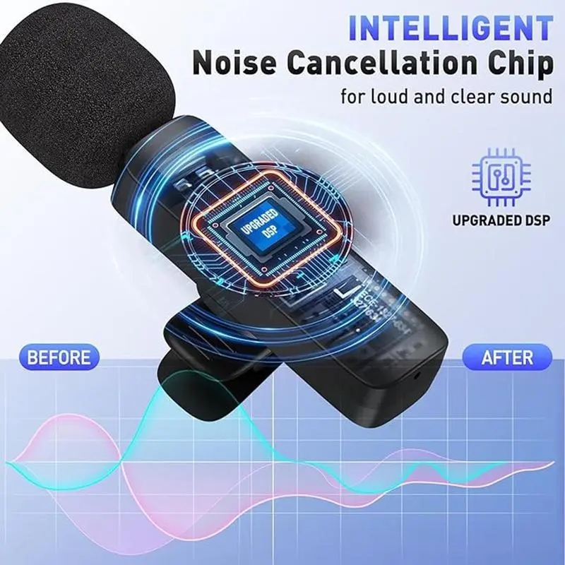 4 in 1 Wireless Lavalier Microphone, 1 Set USB Rechargeable Wireless Microphone, Professional Wireless Lavalier Lapel Microphone for iPhone Android Phone 5