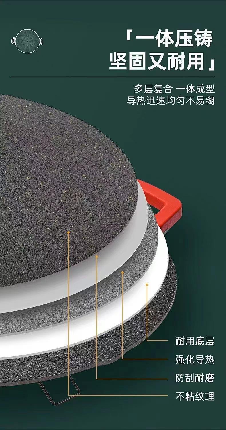Product Introduction of Korean-Style Electric Baking Pan Outdoor Electric Oven Student Barbecue Household Multi-Functional Non-Stick Pan Barbecue Plate Factory Wholesale 12