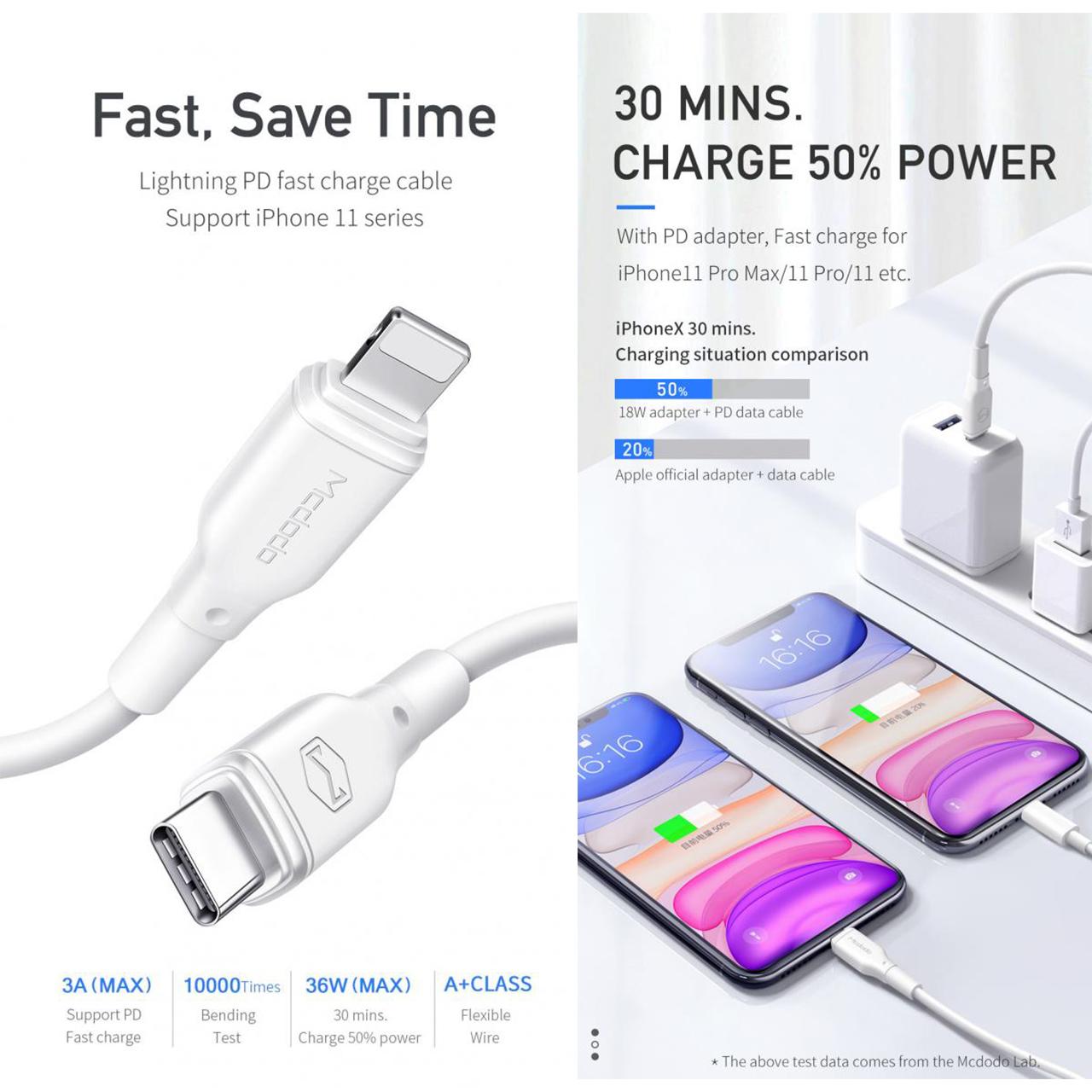 Cable Data USB / Type C to Lightning MCDODO PD 3A Fast Charging Kabel