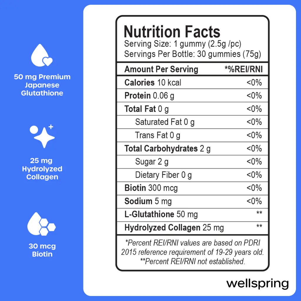 wellspring glutathione Watsons - Radiate health and wellness! Save up to 15% on glutathione with  collagen, ashwagandha with vitamin C & B12 by Wellspring. Shop Now:  https://www.watsons.com.ph/sale-nationwide 🛍️ #WatsonsNationwideSale