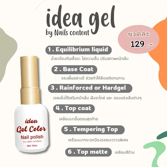 พร้อมส่ง ideagel Top เบส / เบสติดทน/Top ท็อปกันรอย ท้อปแก้ว/Primer /แคร์เจล เบสรัซเซีย /diamonds top ทําเล็บ เล็บ