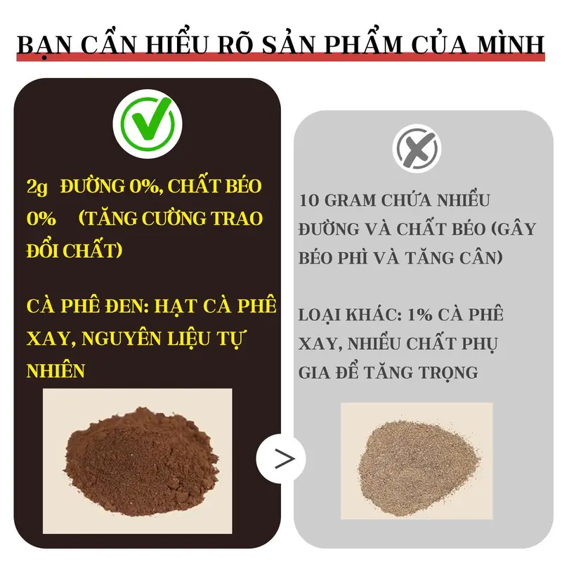【COD】【 Mua 1 tặng 2,Có 3 Hộp】Phượng hoàng lửa cà phê đen hòa tan Cà phê đen đặc sản 0 đường Có thể pha với nước nóng hoặc nước lạnh 3