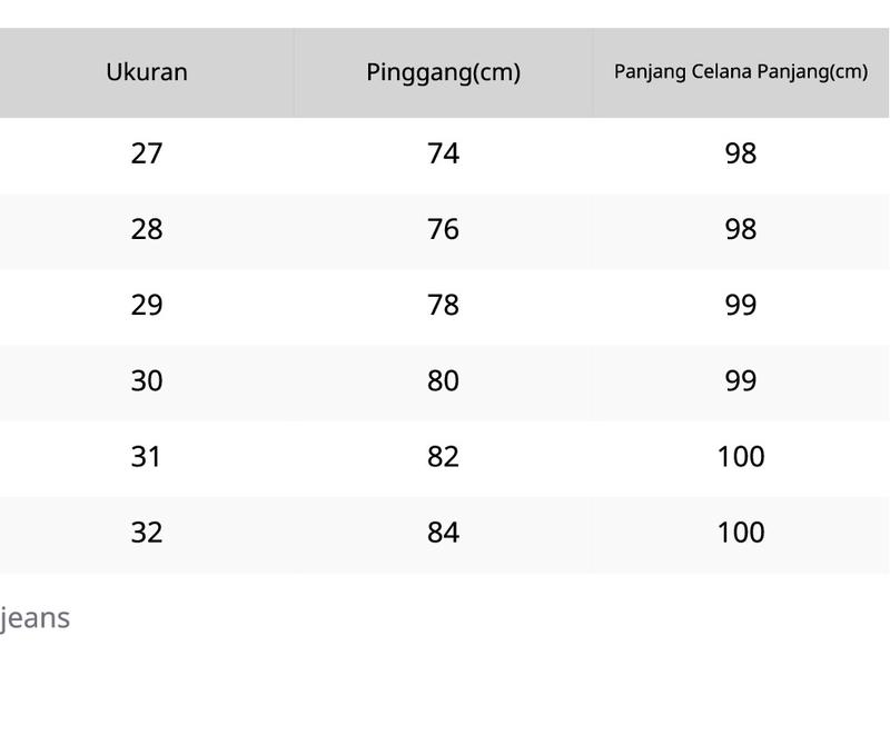 Product Introduction of Celana Panjang Jeans Cutbray Pria Dewasa Size 27-32 Denim Stretch Lembut 0
