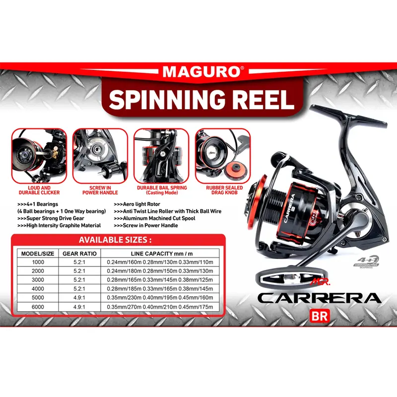 Reel Spinning MAGURO CARRERA BG | BR | GS Power Handle Mancing 4