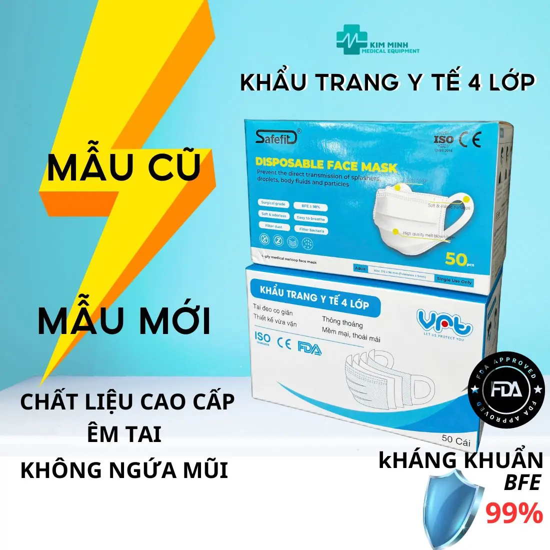 Khẩu Trang quai mềm 4 Lớp SAFEFIT chuẩn Xuất Khẩu Hộp 50 chiếc