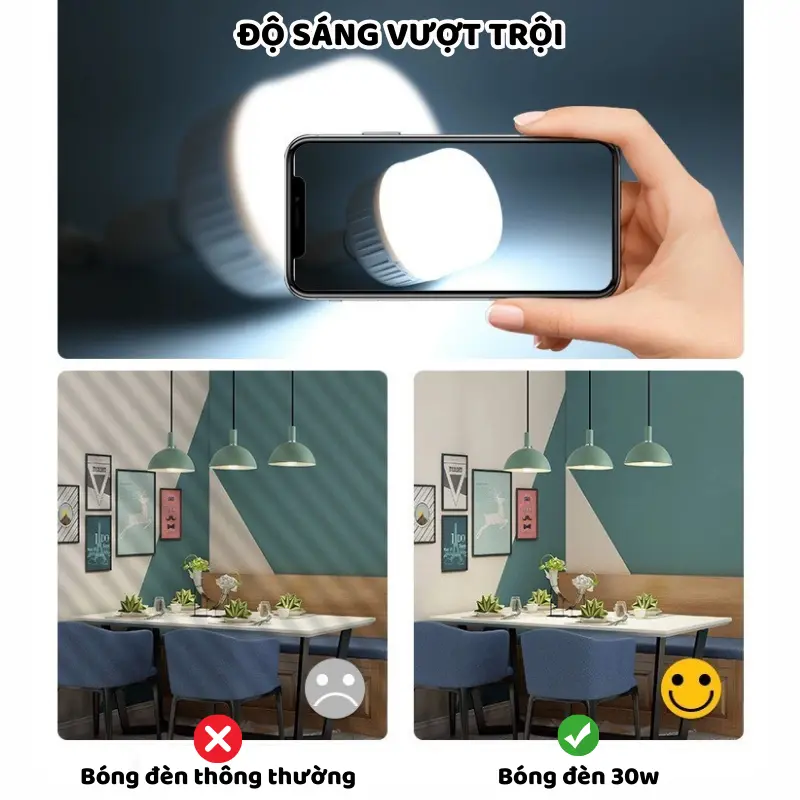 Combo 3 Bóng Đèn Led 50W Tiết Kiệm Điện, Siêu Sáng 6