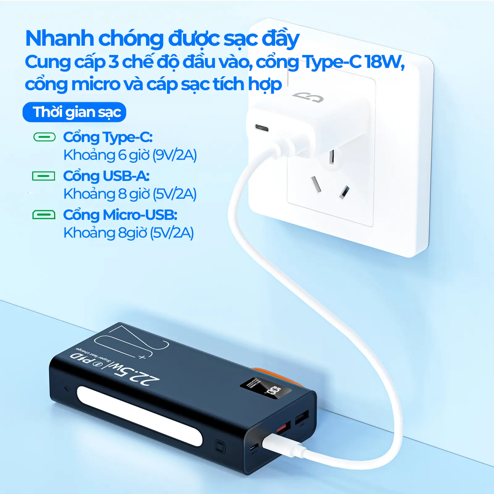 【GOOJODOQ&vlog】Sạc dự phòng GOOJODOQ 2024 Sạc nhanh 22,5w , 20000 mah màn hình hiện thị % PIN , Đèn pin độ sáng cao Sạc Pin Phụ Kiện sạc  dự | BigBuy360 - bigbuy360.vn