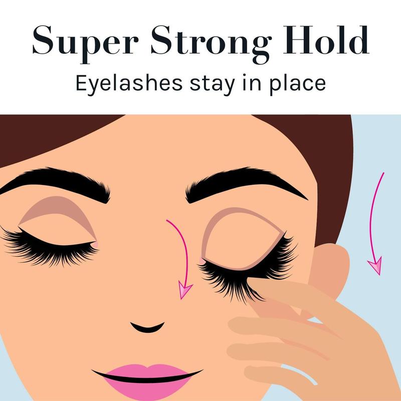Product Introduction of Waterproof Long Lasting Eyelash Glue, 4 Counts/set Quick Dry Eyelash Extension Glue, Professional Eye Makeup Tool for Women & Girls, Valentine's Day Gift, Eyelash Clusters Adhesives 16