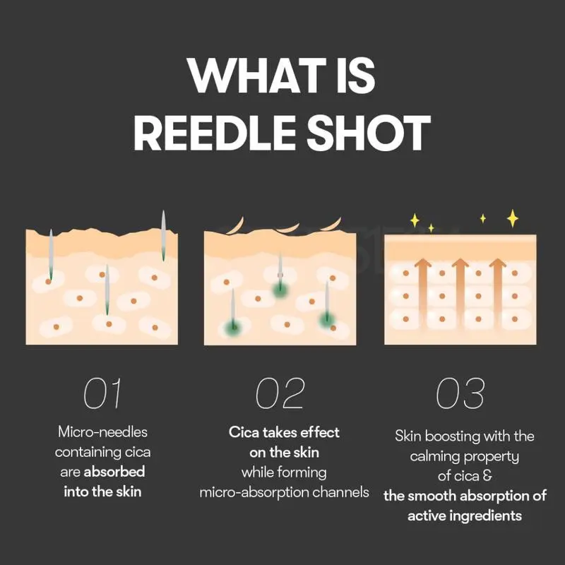 [VT Cosmetic] Tinh Chất vi kim Reedle Shot 100/300/700 50ML 30ML dưỡng da Skincare Làm Đẹp Da 7