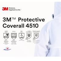 Gambar 3M 4510 Coverall Disposable Protective Hazmat - Baju Apd Medis - M dari 3M Automotive Kab. Bekasi 2 Tokopedia