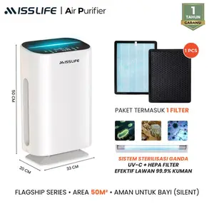 Miss Life Penyaring Udara dengan lampu UV Motor Maksimal Air Purifier K1 UV Max Penjernih Udara HEPA Air Purifier CADR 230 Lampu UV Sterilisasi Filter Karbon Aktif Penghilang Debu Asap Bakteri Tungau Air Purifier Rumah Kamar Ruang Tamu 30–50m² - K1 Max 1
