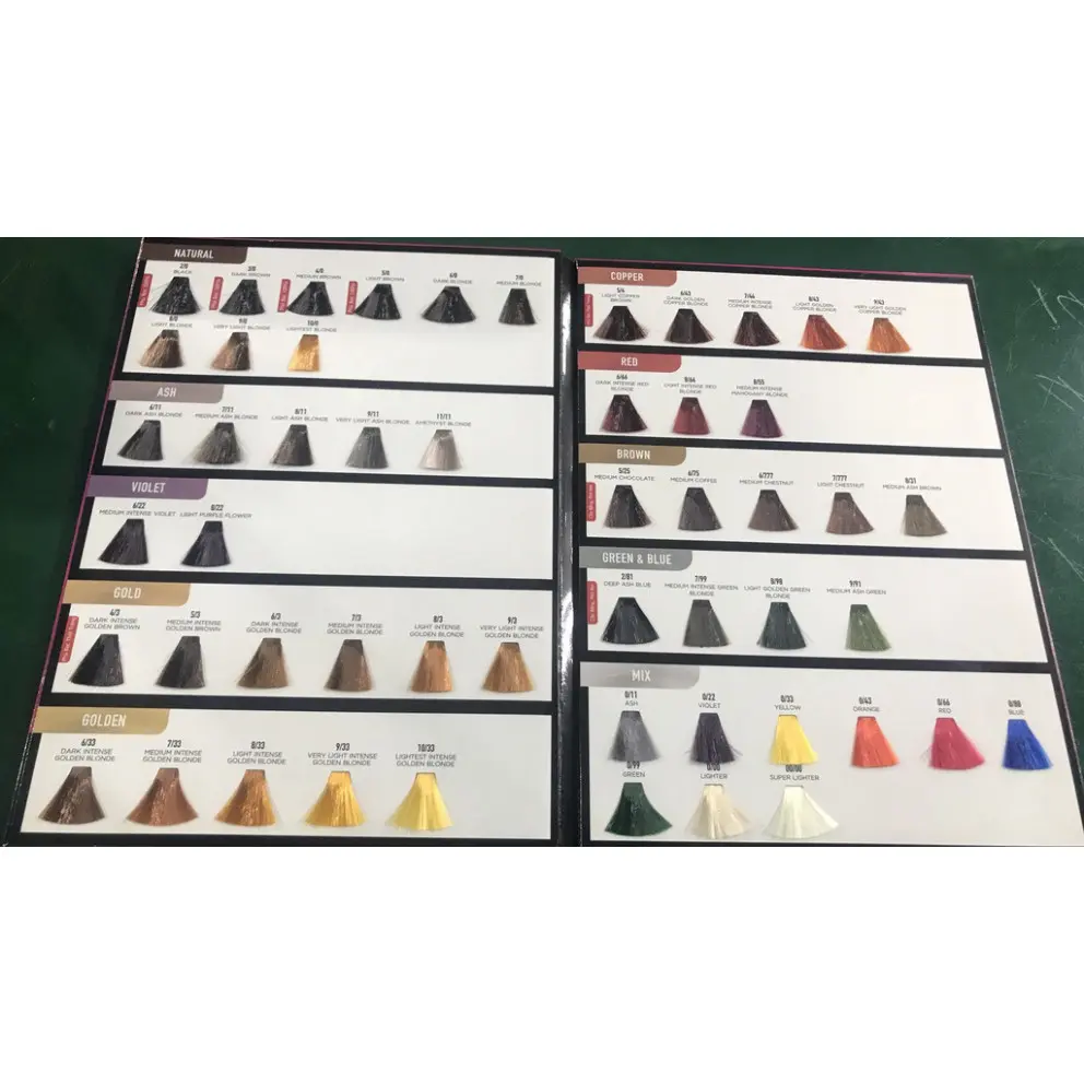 Nhuộm thời trang Onalyss tuýp 100g