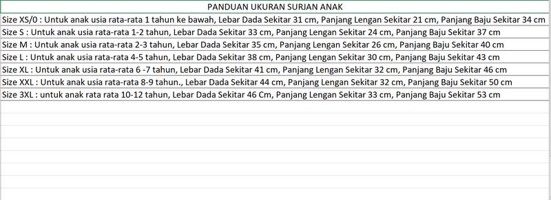 Product Introduction of COD!!! Setelan Beskap Anak + Celana Batik / Jarik Instan Coklat + Blangkon Solo (Ukuran Bayi 0 Tahun Sampai SD) #PAKAIAN ADAT JAWA# #TEDAK SITEN# #BISA BAYAR DI TEMPAT# 0