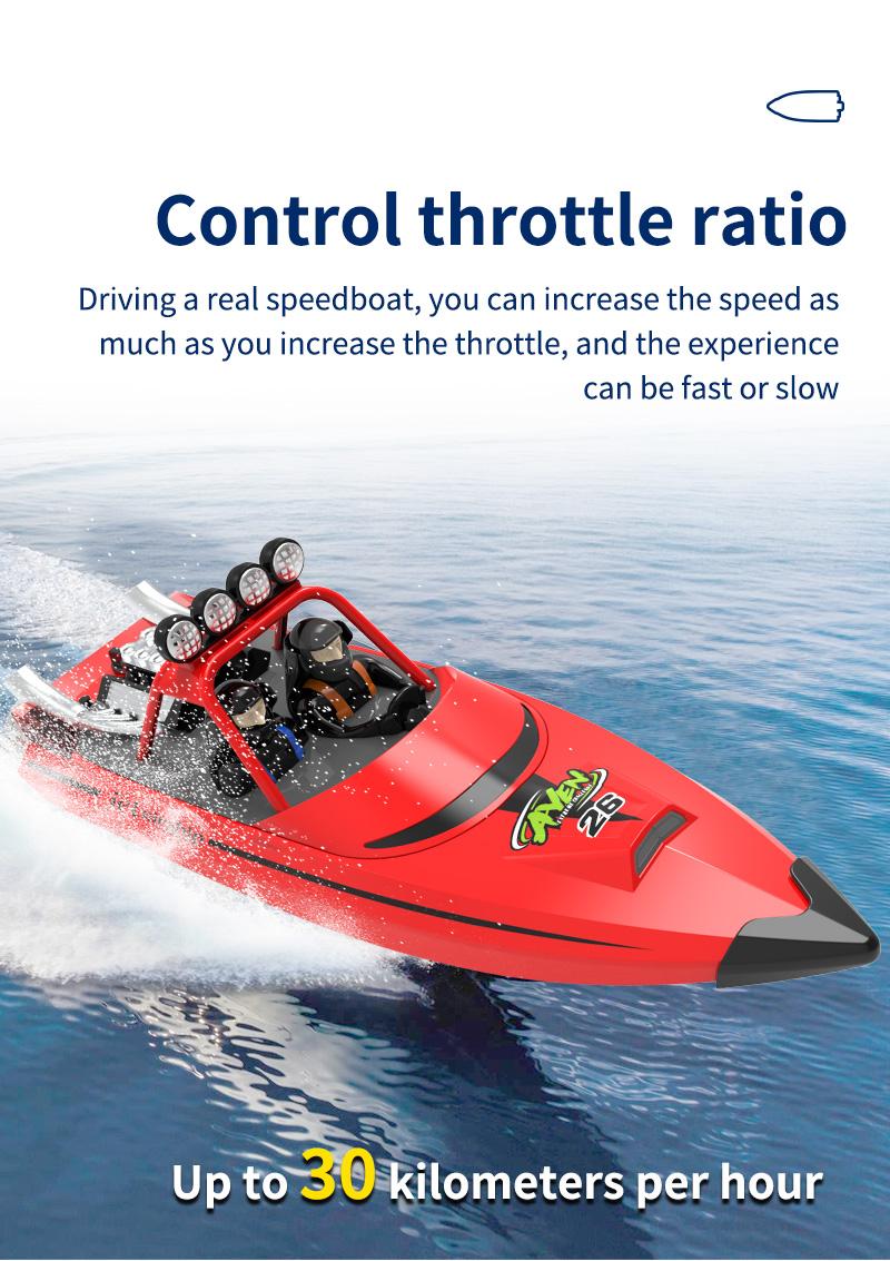 Product Introduction of RC Boat High-speed Remote Control Speedboat High-speed Turbojet Boat Model Children's Water Toy Boat Model Electric Turbojet High-horsepower Waterproof High-speed Remote Control Boat 3
