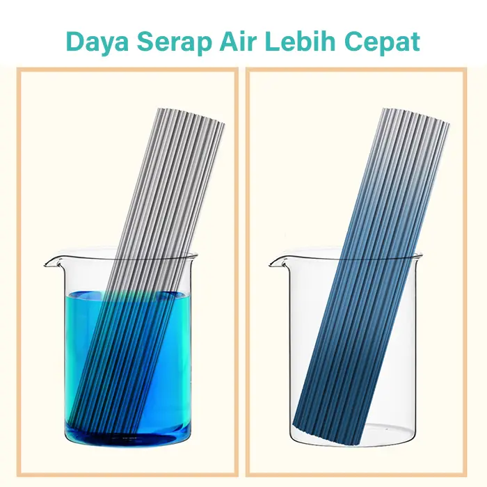 [COD] GM BEAR REFIL Alat Pel Tarik Praktis-1168 Refill Sponge Mop 5
