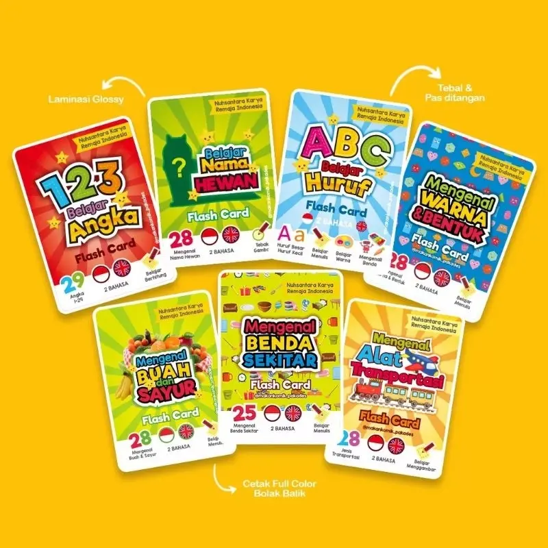 MAINAN EDUKASI FLASH CARD KARTU EDUKASI ALFABET HURUF ANGKA HIJAIYAH