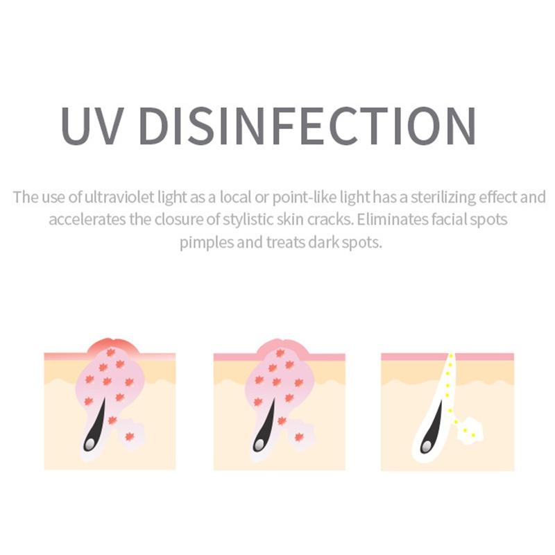 7 in 1 Multiple Detox Alat Facial Basic Ultrasonic HF Vacum Spray Spot Removal Strika Setrika Wajah Mata Penghilang 7 in 1 Multiple Detox Alat Facial Basic Ultrasonic HF Vacum Spray Spot Removal Strika Setrika Wajah Mata Penghilang