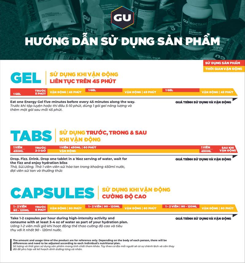 Product Introduction of Gel GU Energy Bổ Sung năng lượng chạy bộ - Nhiều Vị 1