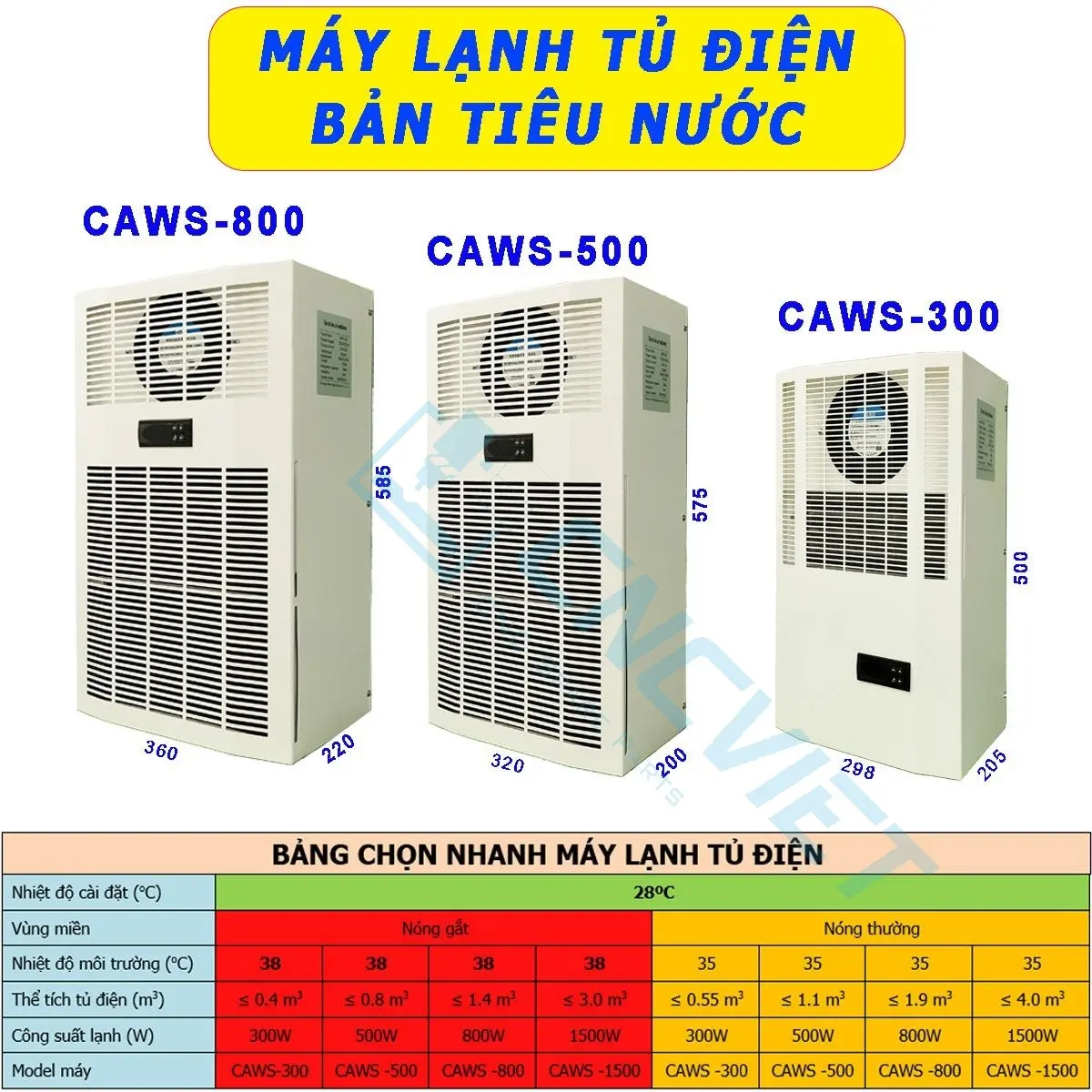 Máy lạnh tủ điện khô CAWS 300W 500W 800W – Bản tiêu nước – cho máy CNC