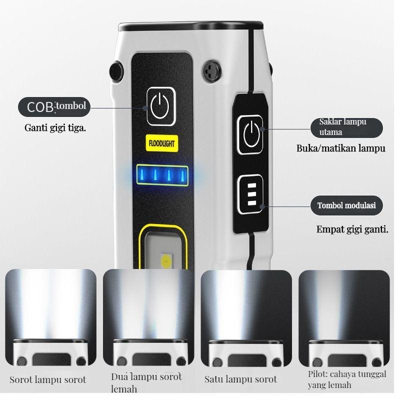 Lampu senter bank listrik LED mini dual penggunaan 8