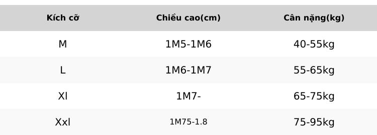 Product Introduction of Bộ quần áo pariss Nam nữ hàng siêu cấp chất đẹp ct 2c 0