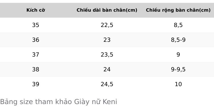 Product Introduction of Giày nữ đế bệt quai dán cổ lông phong cách năng động , cá tính - Shoes 0