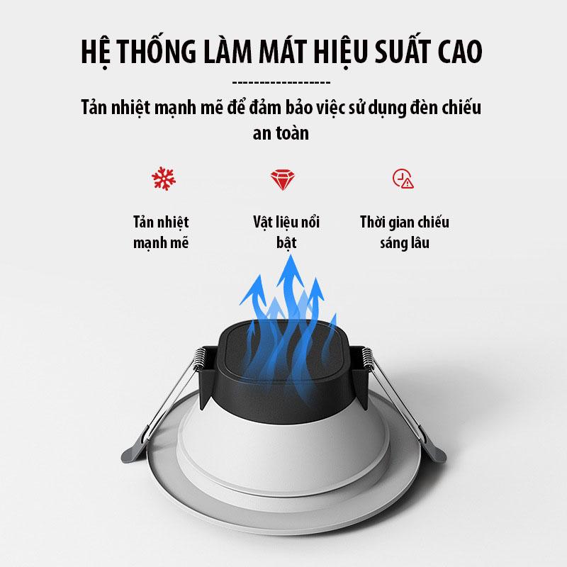 Product Introduction of Đèn LED âm trần cảm ứng chuyển động, đèn led âm trần cảm biến điều khiển bằng giọng nói, tự động tắt đèn, cảm nhận ánh sáng thông minh,Thiết kế chắc chắn, Hiệu suất vượt trội, Ánh sáng chất lượng cao 4