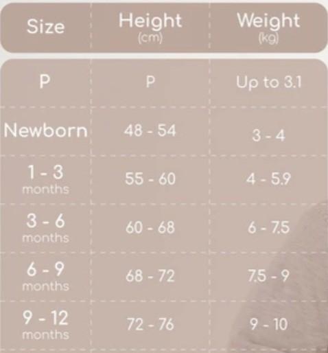 Product Introduction of GB D24: Body Chip Dài Tay Bubaby Cho Bé Trai, Bé Gái Size 1-12m - Jumpsuit - Voi 0