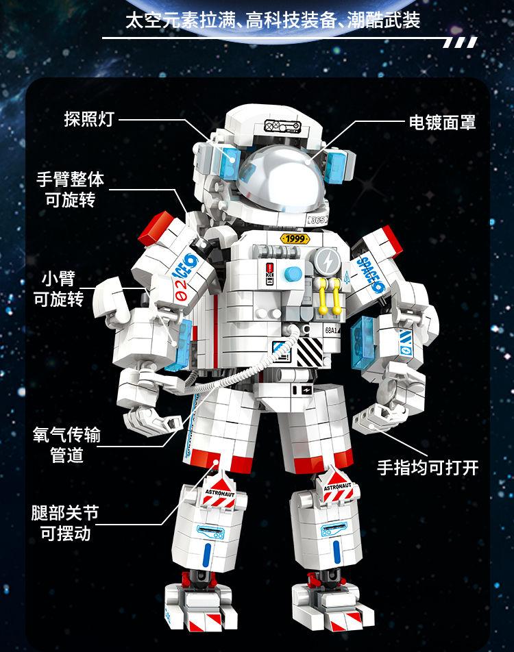 Product Introduction of Khối Xây Dựng, Tương Thích Với Lego, Mô Hình Chàng Trai Phi Hành Gia, Đồ Chơi Giáo Dục Lắp Ráp, Độ Khó Cao, Đồ Chơi Thời Trang, Đồ Trang Trí, Quà Tặng Sinh Nhật, Phát Hành Năm 2025 3