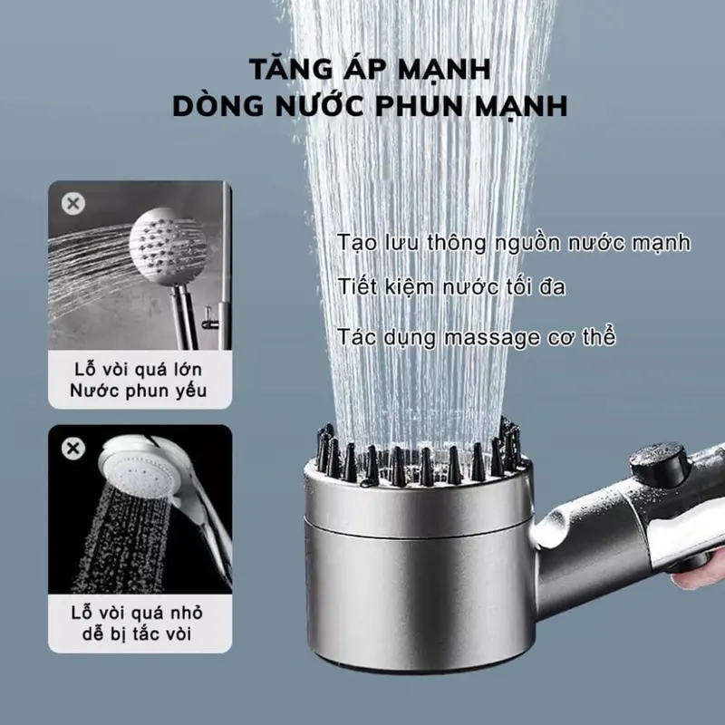 Vòi Hoa Sen, Vòi Nhà Tắm Tăng Áp Lực Nước Chất Liệu Mạ Inox Chống Gỉ Tay Cầm Đen Nhám 4 Chế Độ Xả Nước Dây 1,5m 4