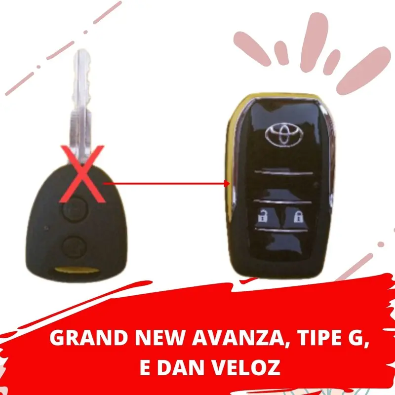 PROMO MODIFIKASI casing flipkey model lipat grand new avanza 0