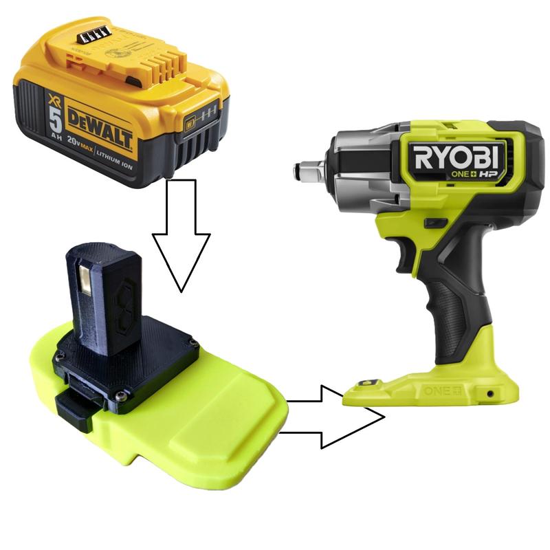 Product Introduction of Đế chuyển pin cho máy Ryobi ONE+ 18v (không bao gồm máy và pin) 8