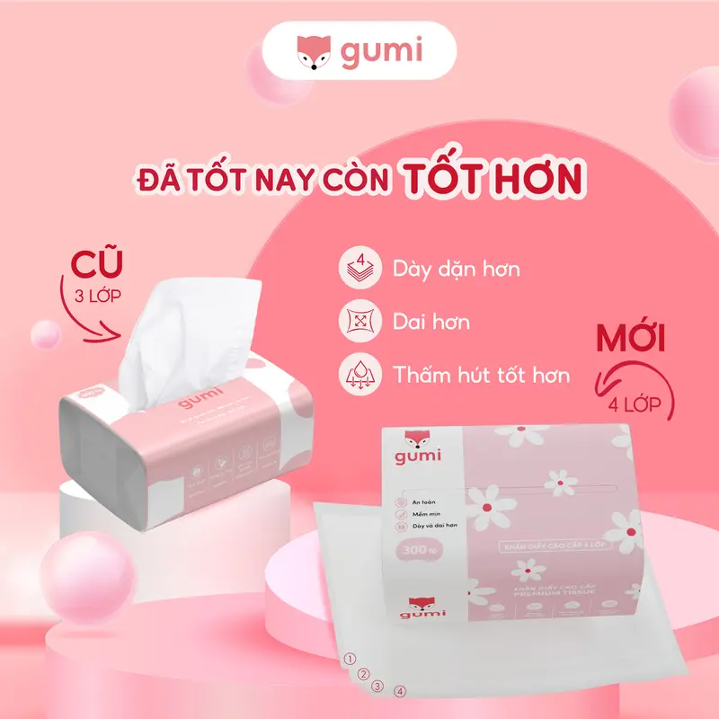 Thùng 42 gói giấy ăn cao cấp Gumi 3 lớp / 4 lớp mềm mịn, tiện lợi Khăn Giấy để Phòng Khách 2