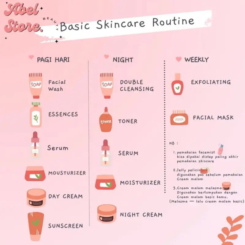 (NEW FORMULA) PAKET WAJAH KFSKIN KLINIK TAHAP 1 SERIES 3