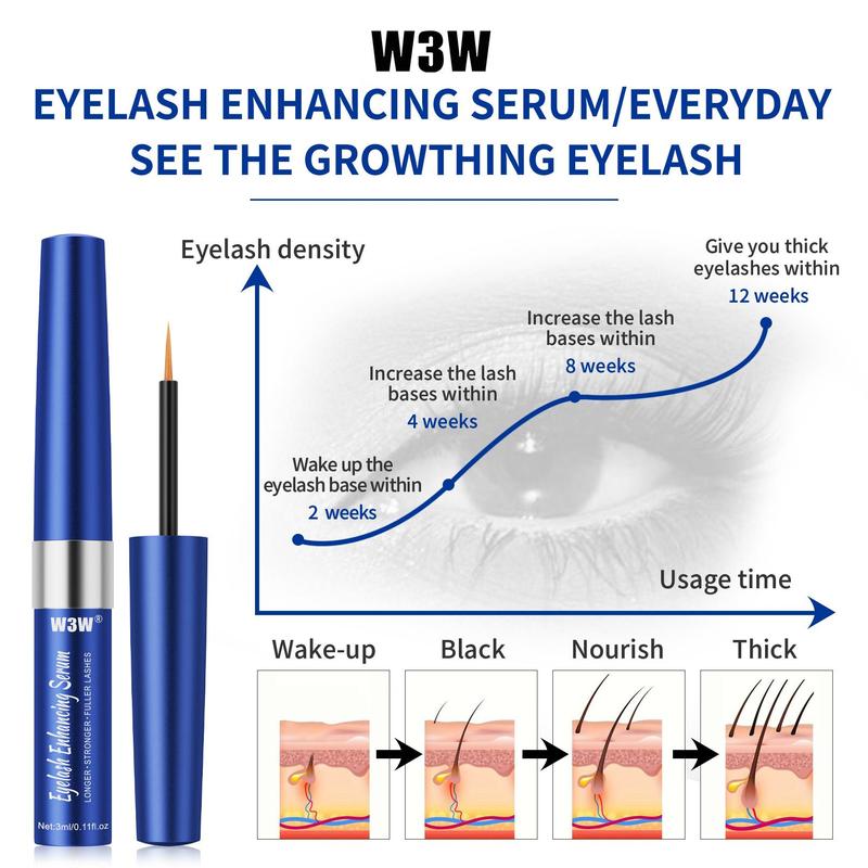 Product Introduction of Eyelash Strengthening Serum, 2 Counts Natural Thicker and Longer Lashes Serum, Lash Enhancer for Women & Girls, Eye Makeup Product for Daily 8