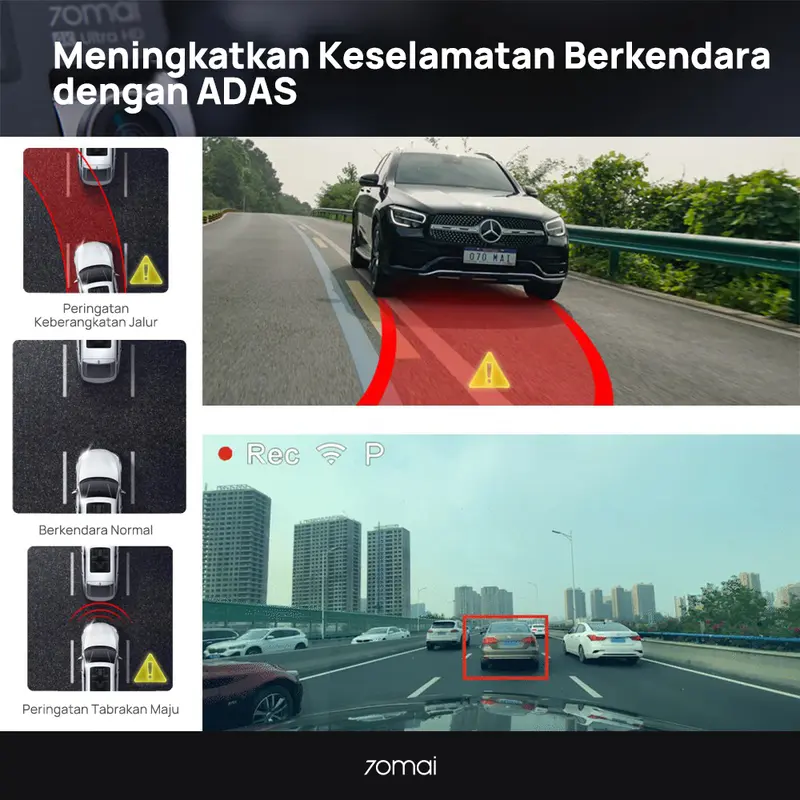 70mai Dash Cam A800s HD 4K 2160P GPS ADAS Set (Front+Rear Camera) Kamera Depan Belakang Kamera Dasbor Mobil 2023 2