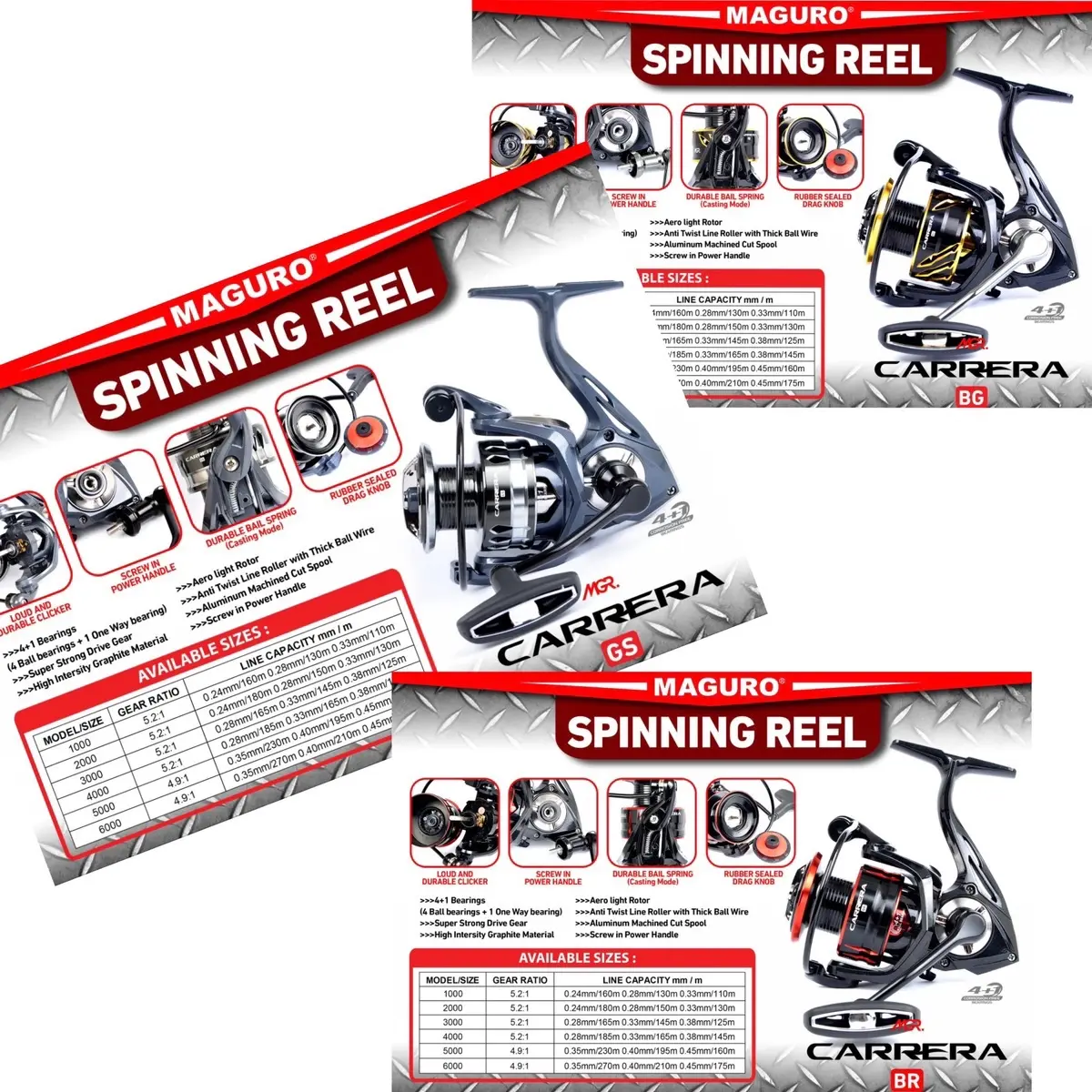 Reel Maguro Carrera power handle BR Bg