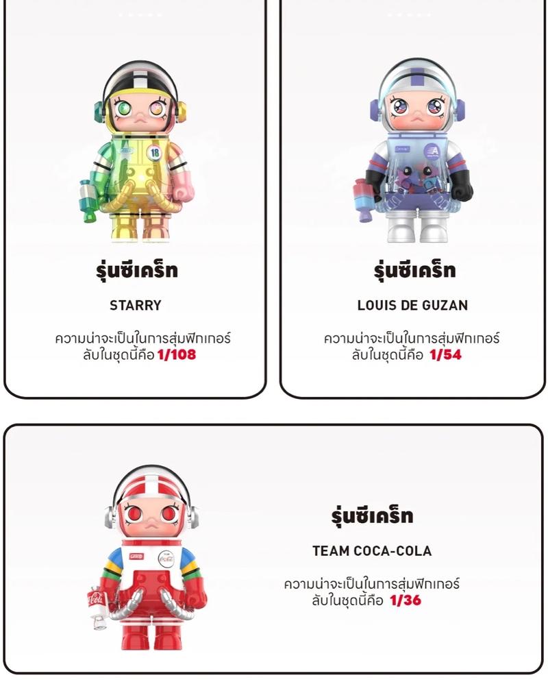 Product Introduction of โมเดล (เลือกตัว) : Mega Space Molly V.3 คอลใหม่ล่าสุด 2