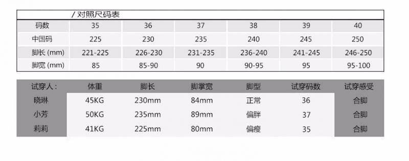Product Introduction of Women's Boots 2023 Autumn and Winter Women's Shoes All-Match Elastic Booties Women's Chunky Heel Pointed Net Hongfei Woven Boots Women's Wholesale 11