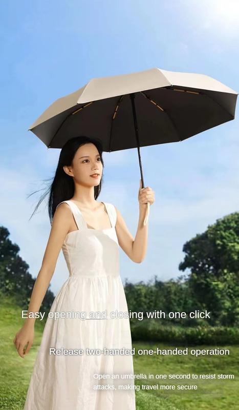 Product Introduction of Self-folding umbrella 24/32/48/72 Bone reinforced and thickened UV protection sunny rain double bone multi-bone umbrella Cover umbrella 1