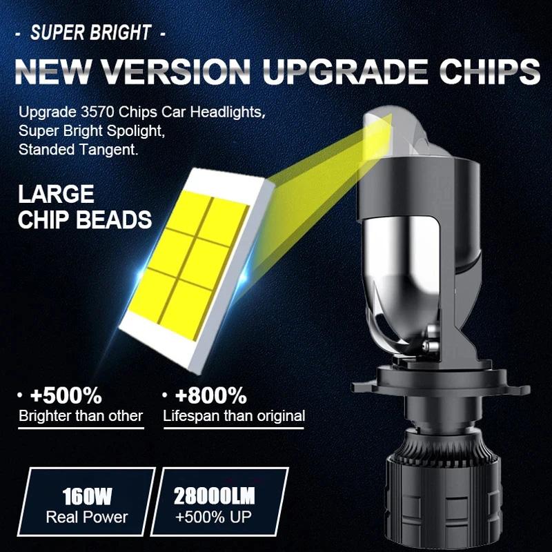 Product Introduction of H4 Bi LED Lenses Projector Headlight 6000K Dual Projector Lens Auto Bulbs 160W High Low Beam Car Motorcycle lamps With Turbo Fan 11