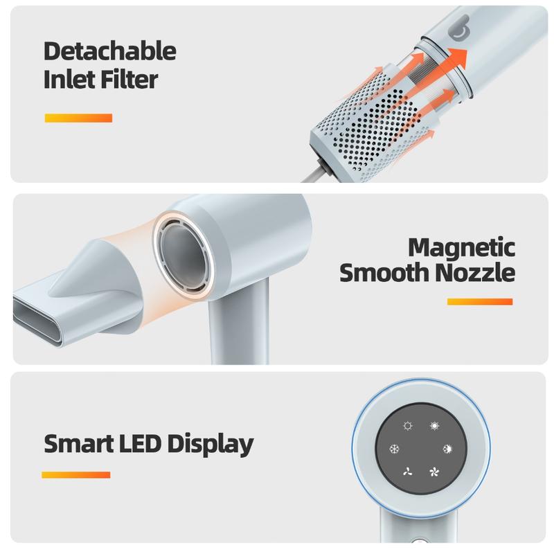 GOKOCO Secador de Cabelo de Alta Velocidade com Íons Negativos, Cuidado Profissional para os Cabelos, 1500W, 110.000 rpm